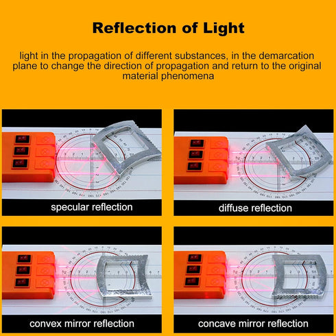 Physics Optics Experiment Set, Prisms, Convex Lens, Triple Laser Refraction Educational Science Kits