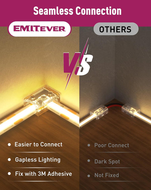EMITEVER 8mm LED Strip Connectors, 12pcs, T-Shaped Gapless Connection Solderless Transparent Tape Light Connectors