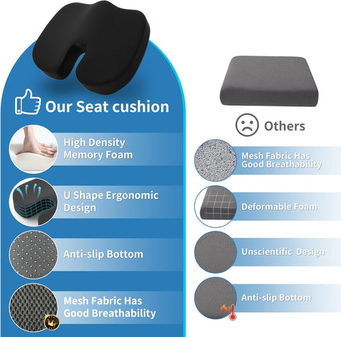 assountgh Tailbone&Sciatica Seat Cushion &Office Chair Cushion,Lumbar Support Pillow for Office Chair,Ergonomic Memory