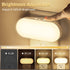 Dimmable 4Pack DORESshop Led Night Lights Plug into Wall Soft White, Compact Night Light for Nursery for Bedroom, Kids