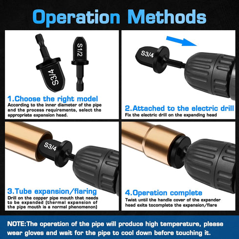 Hakkin 7PCS HVAC Repairing Set, Air Conditioner Copper Tube Expander with 5 in 1 Swaging Tool
