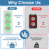 Upgraded Metal Magnetic Key Holder for Car, Waterproof Magnetic Key Box, Hide a Key Outside, Silver