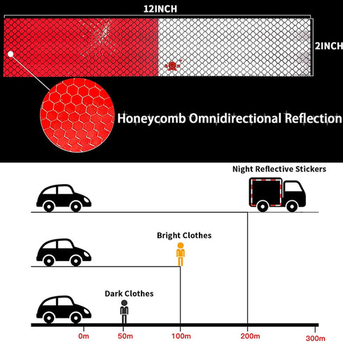 10Pcs Micro Prismatic Reflective Tape, Red White, 2" X 12' Waterproof Self-Adhesive Safety Warning Tape