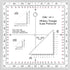 CYA Military Map Protractor Coordinate Scale Map for Land Navigation, Military Style UTM/MGRS