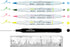 G.T. Luscombe Company, Inc. Mild Liner Highlighter Inductive Bible Study, No Bleed, No Smearing, Translucent Color