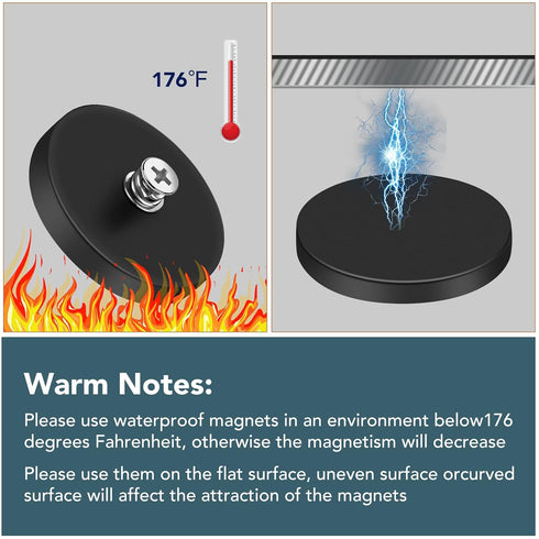 4Pcs 30LBS M5 PTZ(1.69 Inch) DIYMAG Rubber Coated Anti-Scratch Mounting Magnets, Adhesive Power Neodymium Magnet Based