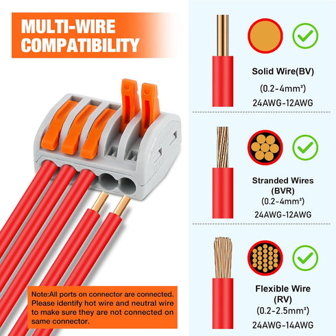 Nilight 115PCS Lever Wire Connectors Nuts Kit 28-12AWG Inline Electrical Terminal 2 3 4 5 Port Assortment Quick Disconnect Push in Wire Connectors for Solid Stranded Wiring Projects,2 Year Warranty