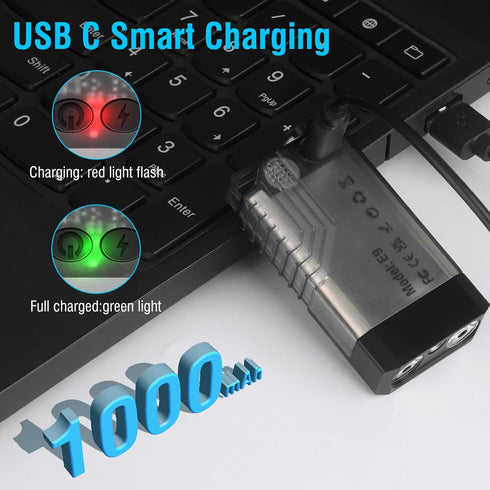 V10 365nm Light-14 BORUIT Small Powerful Keychain Flashlight with UV Red Green Blue Light,High Lumens USB C