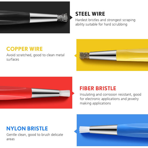 8 Pieces Pen Style Scratch Brush Set with Steel, Brass, Fiberglass, Nylon Tips for Jewelry, Watch, Coin, and Auto Body