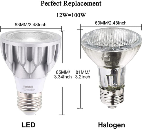 PAR20 2 Pack LED Bulbs, 12W Dimmable Spot Light, 100W Halogen Equivalent, 6000K Cool White E26 Medium Base