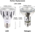 PAR20 2 Pack LED Bulbs, 12W Dimmable Spot Light, 100W Halogen Equivalent, 6000K Cool White E26 Medium Base