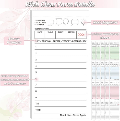 20 Pack 1000 4 Server Note Pads Bulk Guest Checks Books for Servers,Total Sheets Server Orders Paper Colors Food