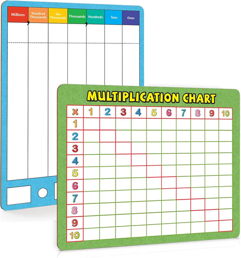 Dry Erase Multiplication Board 9" x 12", Double-Sided Chart for Kids Classroom Home