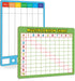 Dry Erase Multiplication Board 9" x 12", Double-Sided Chart for Kids Classroom Home