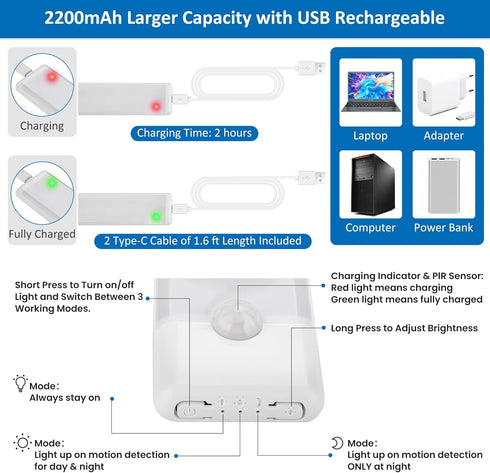 15.9 inch Counter Closet 2-Pack Motion Sensor Under Cabinet Lights, Magnetic Rechargeable Under Light, Wireless Night