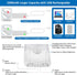 15.9 inch Counter Closet 2-Pack Motion Sensor Under Cabinet Lights, Magnetic Rechargeable Under Light, Wireless Night