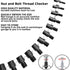 Nut & Bolt Thread Checker - 26 Male/Female Gauges for 14 Inch & 12 Metric Thread Size Identification