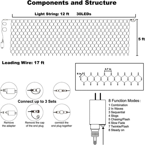 360 12ft 5ft 8 LJLNION Valentines Net Lights, LED x Connectable Mesh Fairy String Lights, Lighting Mode, Low Voltage