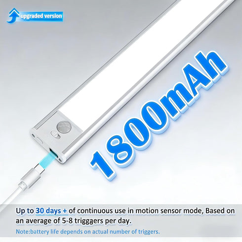 2 Pack, 12" 3 Dimmable 1800 Magnetic Under Cabinet lighting Rechargeable - Color LED, Ultra Slim Battery Powered Motion