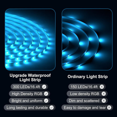 16.4ft 150 44 12v DAYBETTER Waterproof Led Lights for Bedroom, Led Strip Lights, LEDs Color Changing RGB Keys Remote