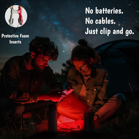 Zurueli 2-in-1 Red Flashlight and Spotlight Adapter for Smartphones, Lighting Accessory for Camping, Fishing, Hunting