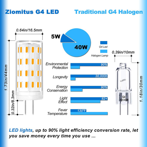 G4 T3 LED Landscape Bulbs 5W 12~24V 2700K Soft Warm White 40W 35W Halogen Equivalent Low Voltage G4 JC Bi-Pin Light