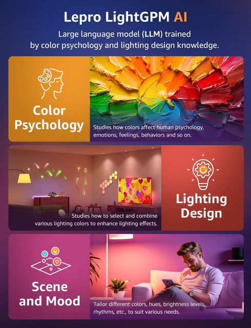 Lepro B1 AI Smart Light Bulbs - WiFi & Bluetooth RGBWW Color Changing LED Bulb Compatible with Alexa & Google Assistant, AI Generated Lighting LLM, AI Voice Control, Music Sync, 2.4GHz Only, 4 Packs by Lepro