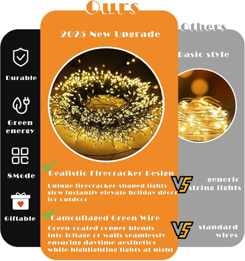 9.8FT 120 8 ITICdecor Solar Powered String Lights Outdoor LED Waterproof Firecracker Fairy Lights with Modes Green