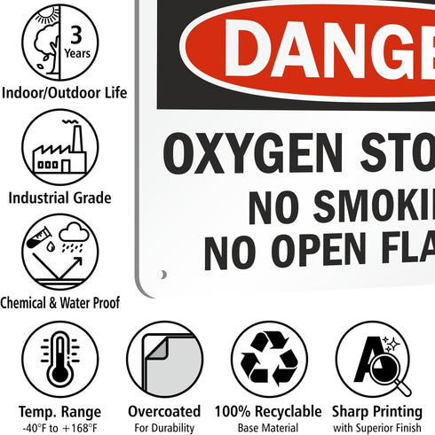 SmartSign S-5904-PL-10 Danger - Oxygen Storage, No Smoking Sign, 7" x 10" Plastic