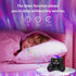 ENOKIK Northern Light Projector, Aurora Star Projector Built-in Bluetooth Speaker, White Noise Machine for Kids Adults