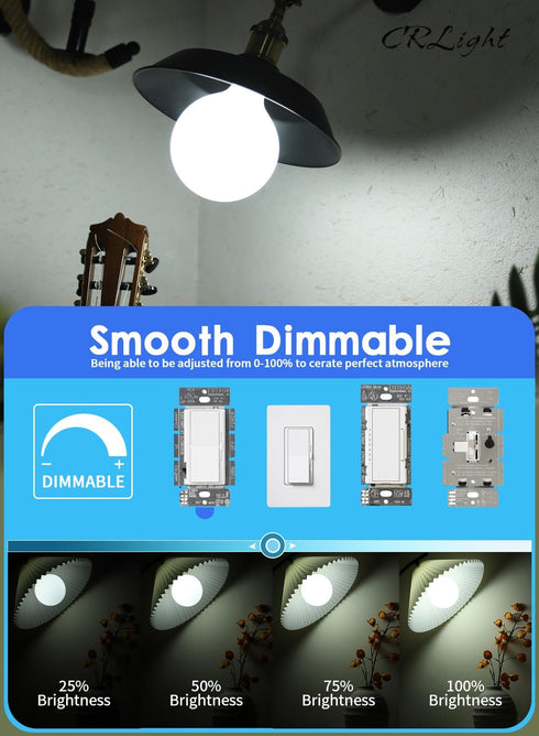 5-inch 12W 5000K Dimmable Bulb, G125 G40 80W 800LM, E26 5 Inch Dimming CRLight Opal Daylight Large Globe LED /