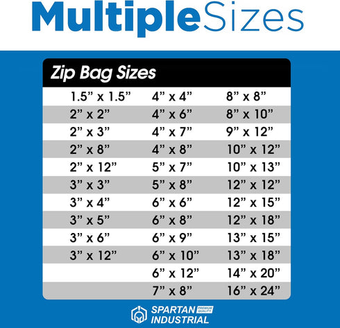 Spartan Industrial 2 Mil Clear Reclosable Zip Plastic Poly Bags, 9” X 12” (500 Count) with Resealable Lock Seal