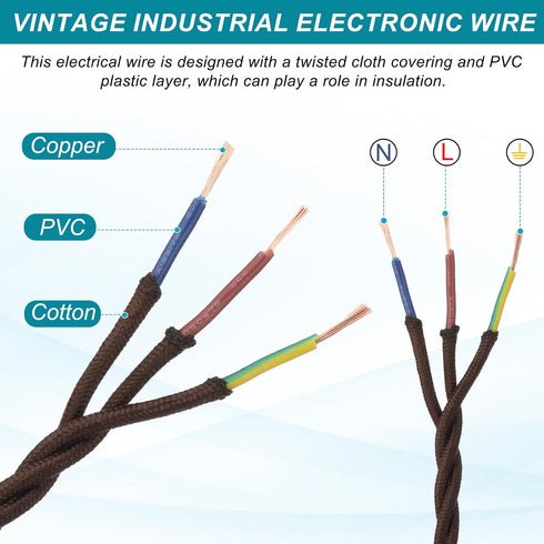 32.8Ft 18/3 MECCANIXITY Twisted Cloth Covered Wire, Cloth Covered Electrical Wire Vintage Industrial Electronic Wire
