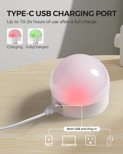 Rechargeable Light Bulbs with Remote Control, 2 Pack, Battery Operated, Timer, Dimmable Wireless Puck LED Bulb