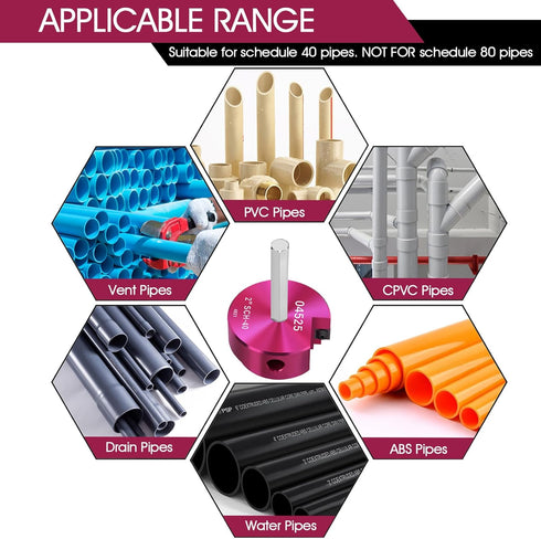 PVC Fitting Saver 2-Inch Head, PVC Reamer with 3/8-Inch Hex Shaft for Sch.40 PVC CPVC ABS Fitting