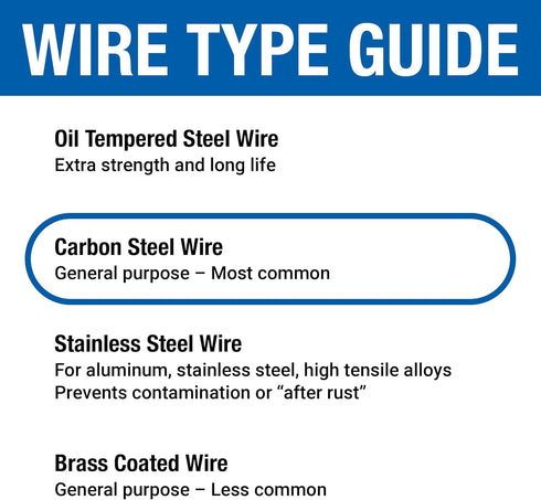 Mercer Industries 186540-5" x 1/2" x 5/8"-11 Knot Wire Wheel, 020 Carbon Steel Wire for Heavy-Duty Cleaning
