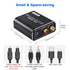 192kHz 3.5mm Digital to Analog Audio Converter, DAC Digital Coaxial and Optical Toslink to Analog Jack Adapter and RCA