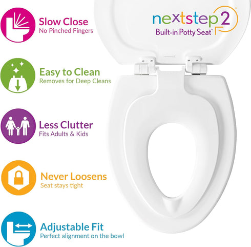 NextStep2 Mayfair Toilet Seat with Built-In Potty Training Seat, Slow-Close, Removable that will Never Loosen, Round