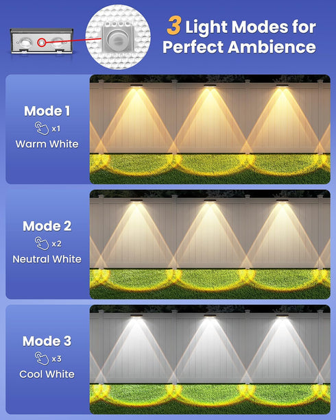 10 Pack 2 IP65 Solar Fence Lights Outdoor, Warm/Neutual/Cool White Fence Lights Solar Powered with LED, Waterproof