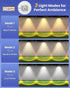 10 Pack 2 IP65 Solar Fence Lights Outdoor, Warm/Neutual/Cool White Fence Lights Solar Powered with LED, Waterproof