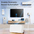 YIFAN Tuya Zigbee Hub Gateway, Smart Home Bridge with Type-C Port, Compatible with Alexa/Google Assistant, 2.4 GHz,