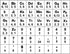 Hygloss Products 3 Inch Bulletin Board Letters and Numbers – Punch Out Smiley Faces Design Combo – 350 Pieces