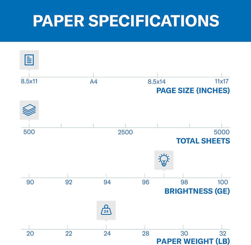 Hammermill Printer Paper, Premium Inkjet & Laser Paper 24 Lb, 8.5 x 11 - 1 Ream (500 Sheets) - 97 Bright, Made in the USA, 166140R by Hammermill