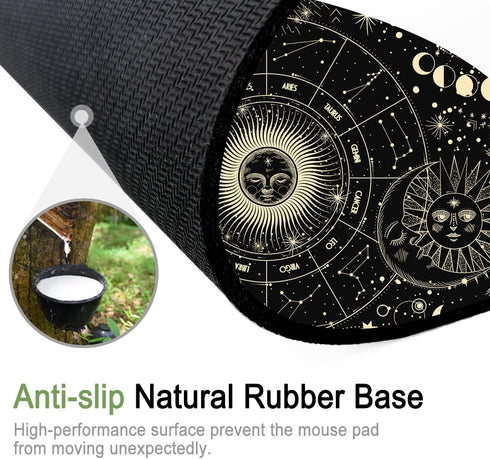 Keyboard Wrist Rest Support + Mouse Pad + Mouse Wrist Rest + Coaster, 4 PCS Ergonomic Memory Foam Set for Office & Home
