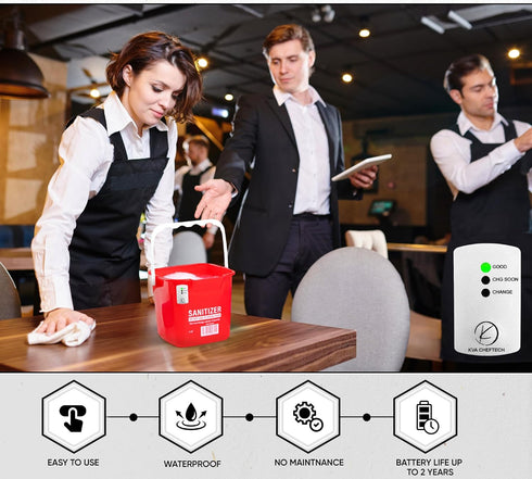 KVA Cheftech Pack 2 Sanitizer Alert - Restaurant and Food Service Sanitizer Pail Warning, Health Inspection Standards