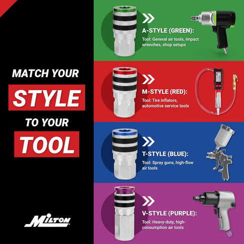 Colorfit by Milton Coupler & Plug Kit (A-Style) with Rubber Bumpers - 14-Piece Quick Connect Hose Fittings