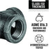 1/2" Plug Fitting, PIPE DECOR Black Malleable Iron Fittings for Standard 1/2 Inch Pipes, 10 Pack