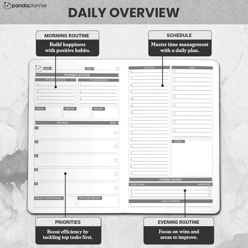 Panda Planner Undated Daily Planner - 90 Day Organization for Entrepreneurs - Set Goals - Bonus Weekly & Monthly Agenda