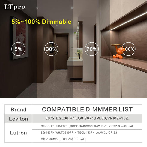 3 Inch 5CCT 2700K-6000K Dimmable, 10W, 1 Pack LTpro Recessed Lighting Gimbal LED, Waterproof Shower Light, Adjustable