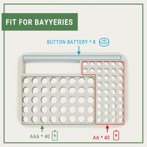 Battery Organizer Storage Case with Tester, Small